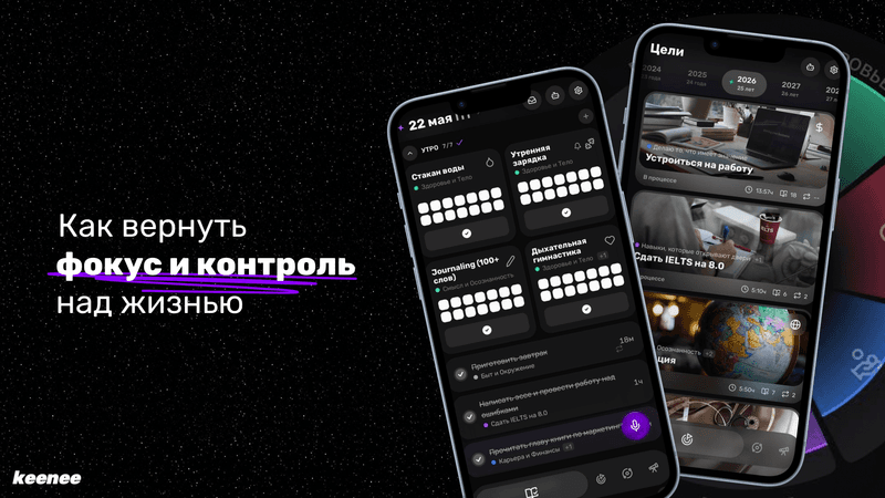 Фокус и контроль над жизнью
